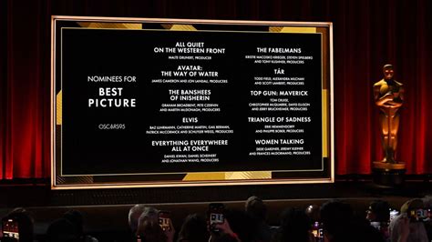 List of 2023 Oscar winners