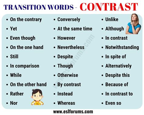 List of 30+ Useful Contrast Transition Words for Writing Essay ESL Forums