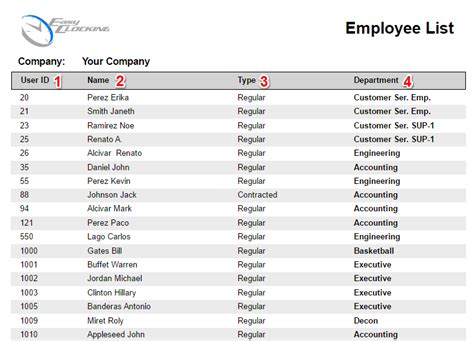 List of 30 GQS Employees - Find Emails & Phones - SignalHire