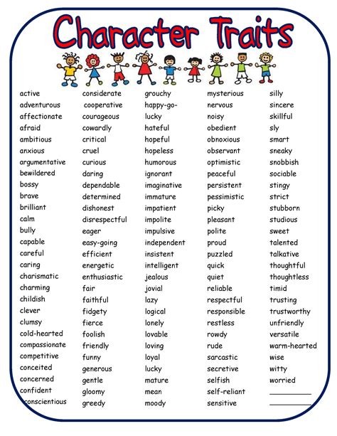 List of 31+ Character Traits & Examples to Inspire Positivity