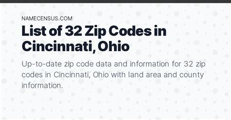 List of 32 Zip Codes in Cincinnati, Ohio - Name Census