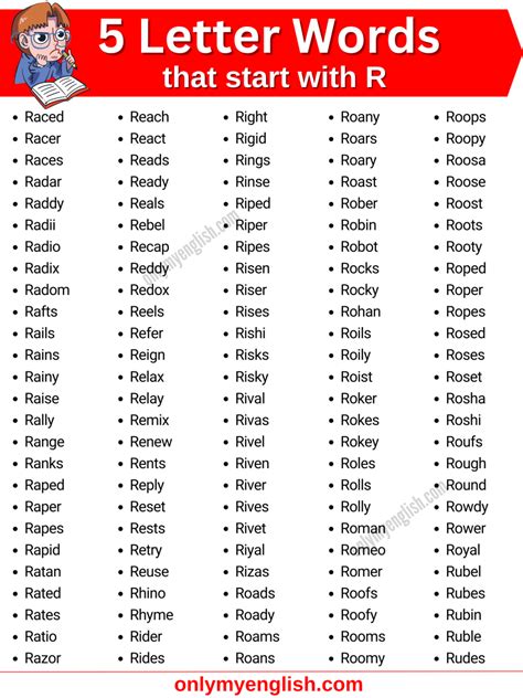 List of 5 Letter Words that start with "RA" Word [ RA___ ]