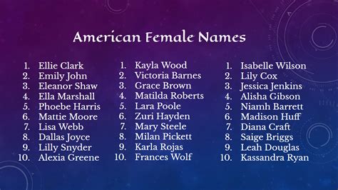 List of American women