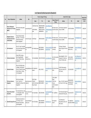 List of Approved Sending Organization (Bangladesh)