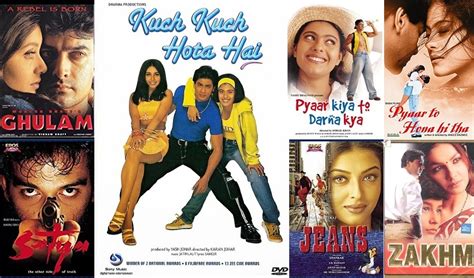 List of Bollywood Films of 1998 Bollywood Product