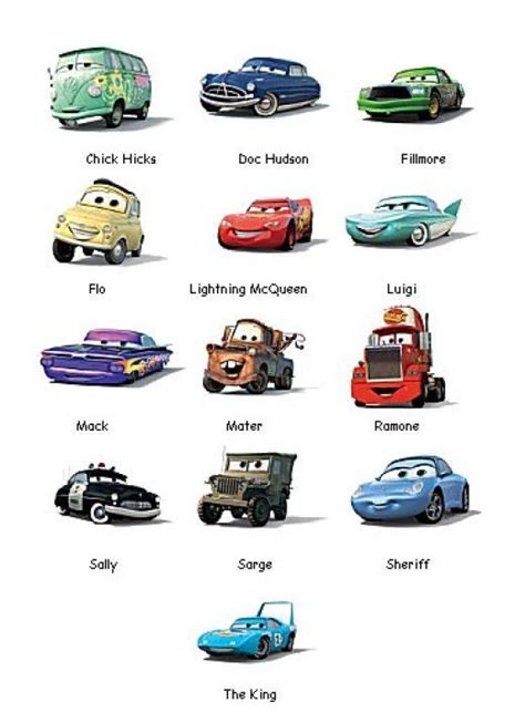 List of Cars Villains