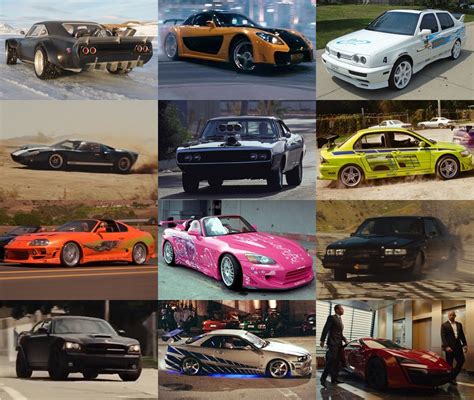 List of Cars in The Fast and the Furious (series)