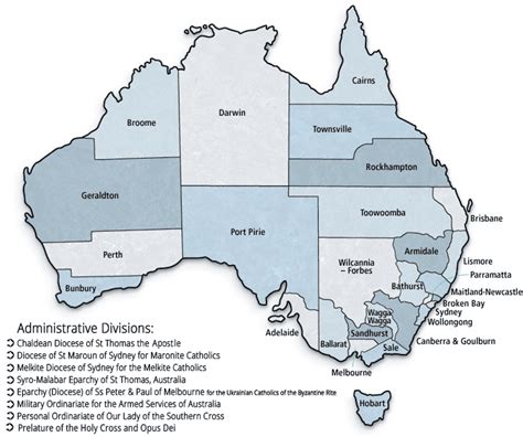 List of Catholic dioceses in Australia