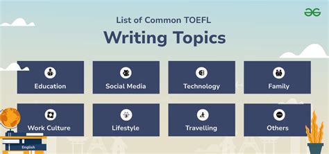 List of Common TOEFL Writing Topics - Collegedunia