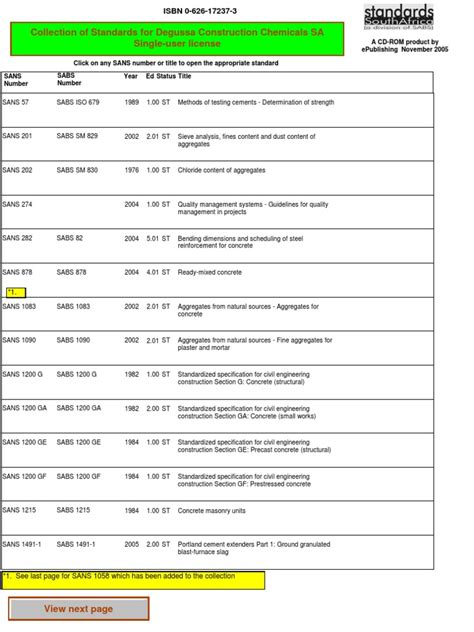 List of Estandards PDF - Scribd