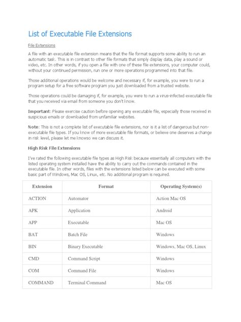 List of Executable File Extensions