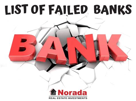 List of Failed Banks in the United States 2024