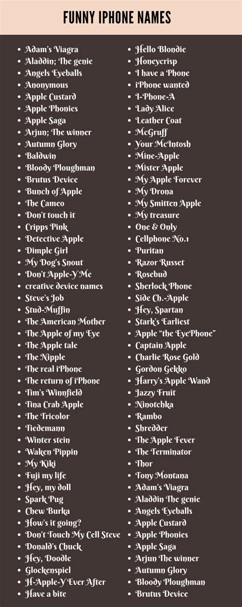 List of Funny iPhone Nick Names - Good Name