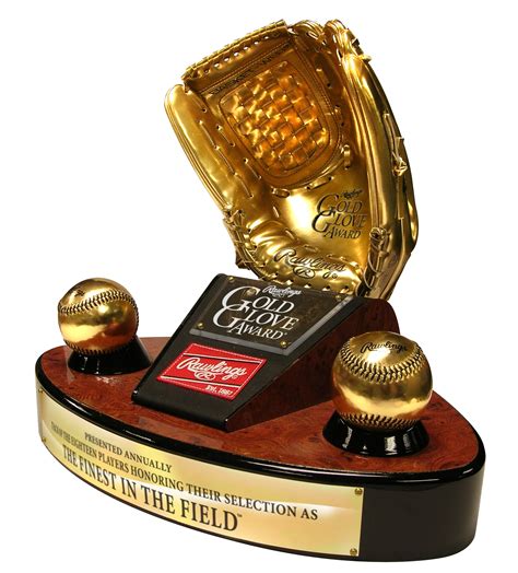 List of Gold Glove Award winners at second base