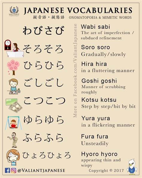 List of Japanese Onomatopoeia 5 Types of Japanese Onomatopoeia …