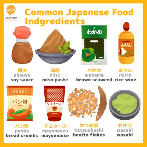 List of Japanese ingredients - Wikipedia