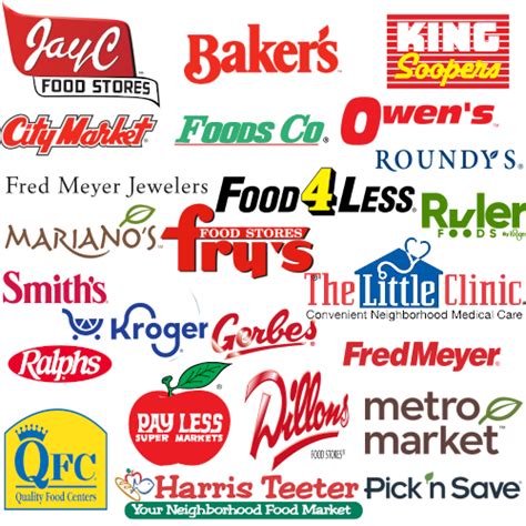 List of Kroger