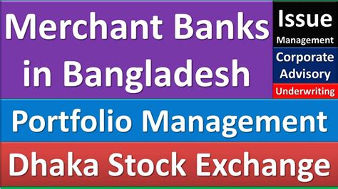 List of Merchant Banks in Bangladesh