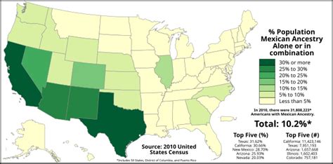 List of Mexican Americans - Wikipedia