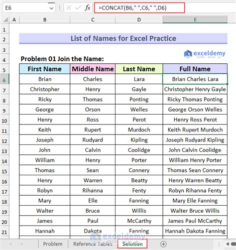 List of Names for Practice in Excel 10 Exercises ExcelDemy