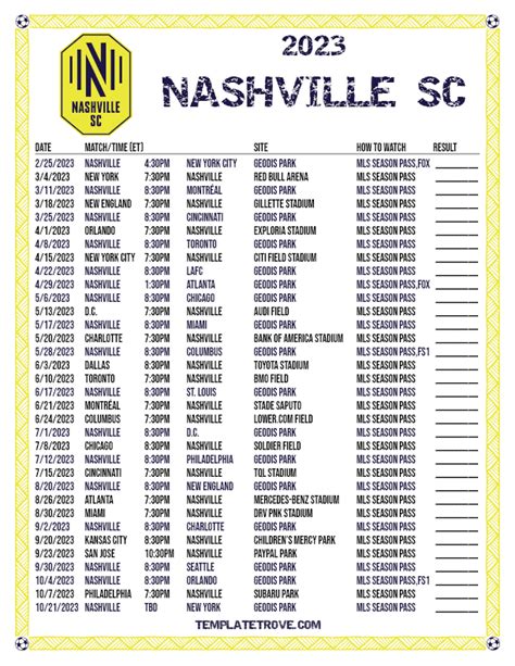 List of Nashville SC seasons - Wikipedia