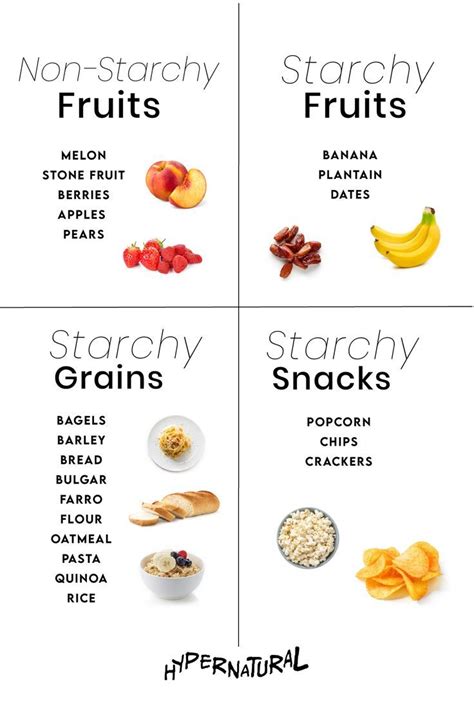 List of Non-Starchy Fruits livestrong