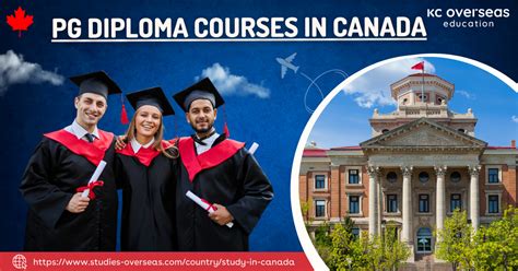 List of PG Diploma Courses in Canada Thinks Knowledge