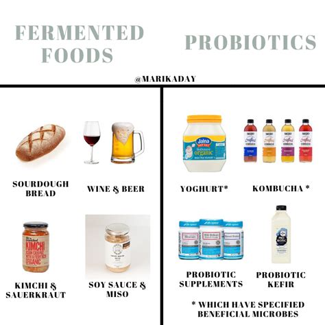 List of Probiotic Supplements - Fermented Foods and Probiotics