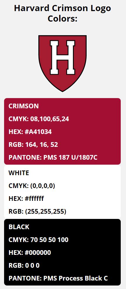 List of SMA Codes - Harvard University