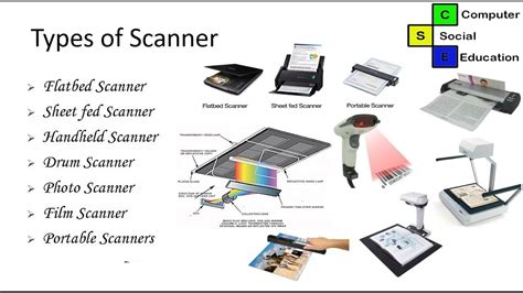 List of Scanners & Systems Models & Products TE Connectivity