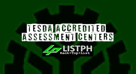 List of TESDA Accredited Assessment Centers - Cavite