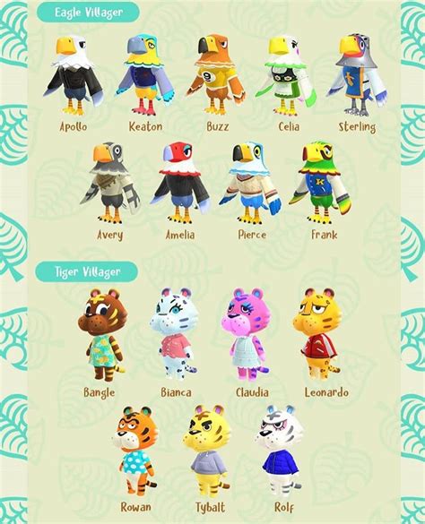 List of Tiger Villagers ACNH - Animal Crossing: New Horizons (Switch ...