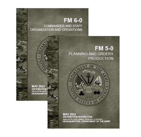 List of all army regulations and field manuals. - Beginner s guide to convergence chromatography waters series.