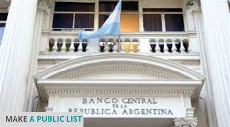 List of banks in Argentina - Confidus Solutions