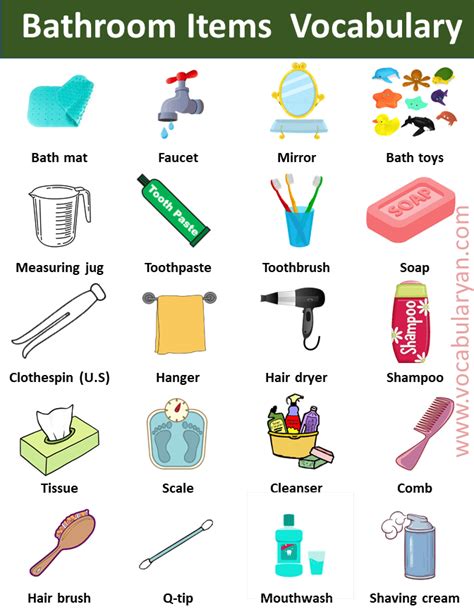 List of bathroom items