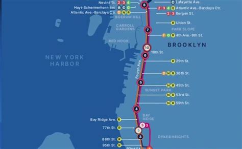 List of bridge and street closures for NYC Marathon PIX11