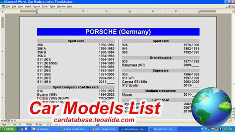 List of car models.  A comprehensive database of automakers, cars, models ...