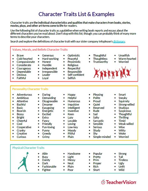 List of character traits for students pdf.  This mini pack includes a variety of str...