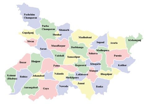 List of cities in Bihar