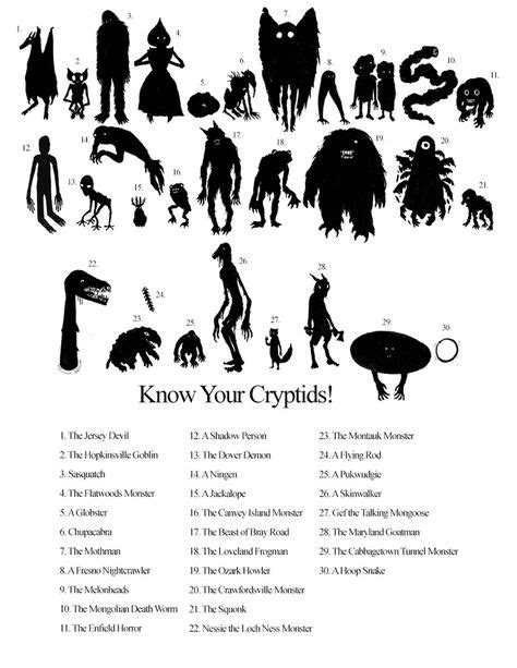 List of cryptids - en-academic.com