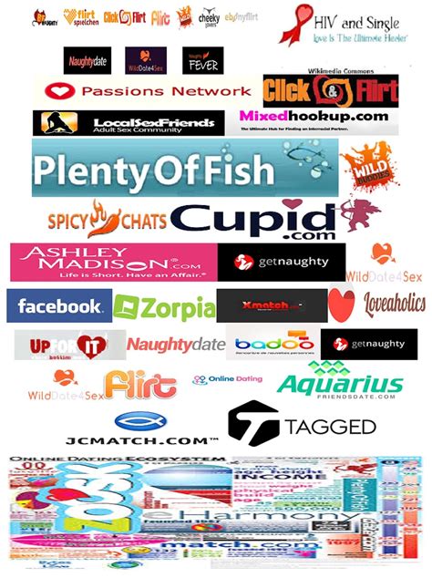 Plenty Of Fish. Go for a swim with Plenty of Fish, one of the easiest and most budget-friendly ways to dive into online dating. Functioning as both a site and an app, the platform provides a ...