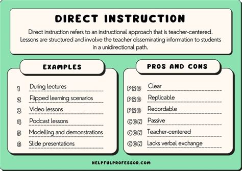 List of direct instruction reading programs. Aug 29, 2023 · Direct Instruction is often used in elementary school (pre-K to Grade 6) and special education programs (Kim & Axelrod, 2005).Direct Instruction materials have been developed for most common disciplines throughout the K–12 curriculum, including reading, writing, math, science, social studies, and higher-order thinking (Adams & Engelmann, 1996). 