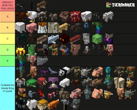 List of every mob in Minecraft in 2022