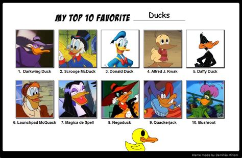 List of fictional ducks in animation - Wikipedia