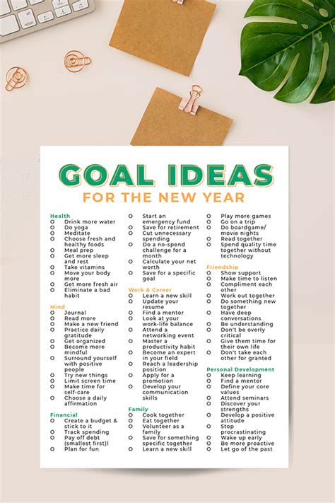 List of goals for 2024. Learn why you should set goals and how to use the SMART technique to achieve them. Explore examples of personal, career, financial, family, health, spiritual and … 