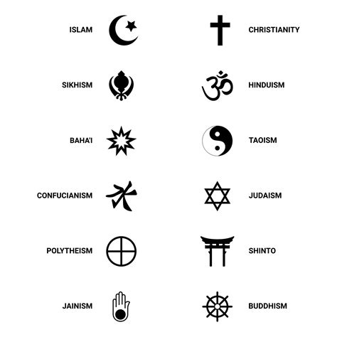 List of gods from all religions.  The list is sorted alphabetically by...