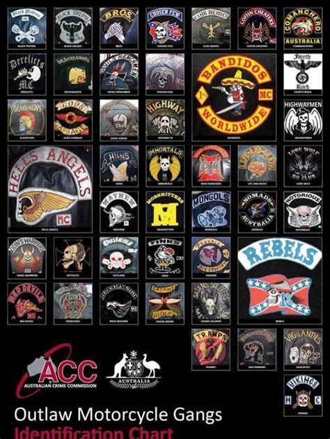List of motorcycle clubs in iowa. On 29 October, 2009 he is found guilty of the murder. 2009 – 6 August, 2009. Georgia. Three members of the Sin City Deciples are stopped on Interstate 85 for speeding while travelling in a car on their way to the Annual Bikers Roundup in Hampton, Georgia. A search of the car uncovers drugs and weapons. 