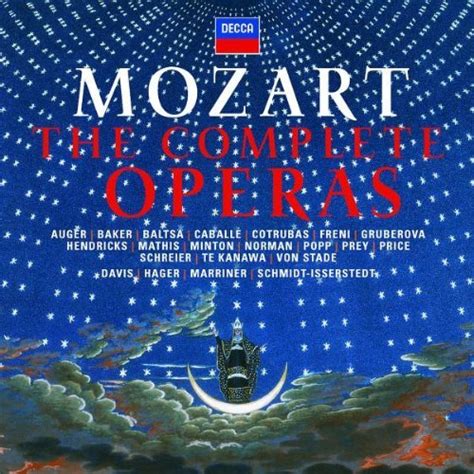 List of operas by Wolfgang Amadeus Mozart - WikiMili.com