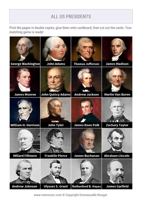List of presidents in order