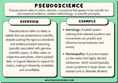 List of pseudosciences